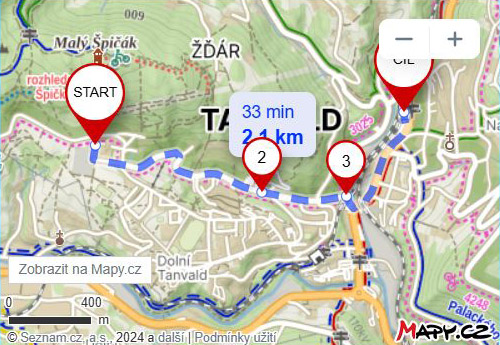 mapka trasy